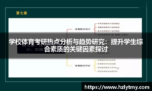 学校体育考研热点分析与趋势研究：提升学生综合素质的关键因素探讨